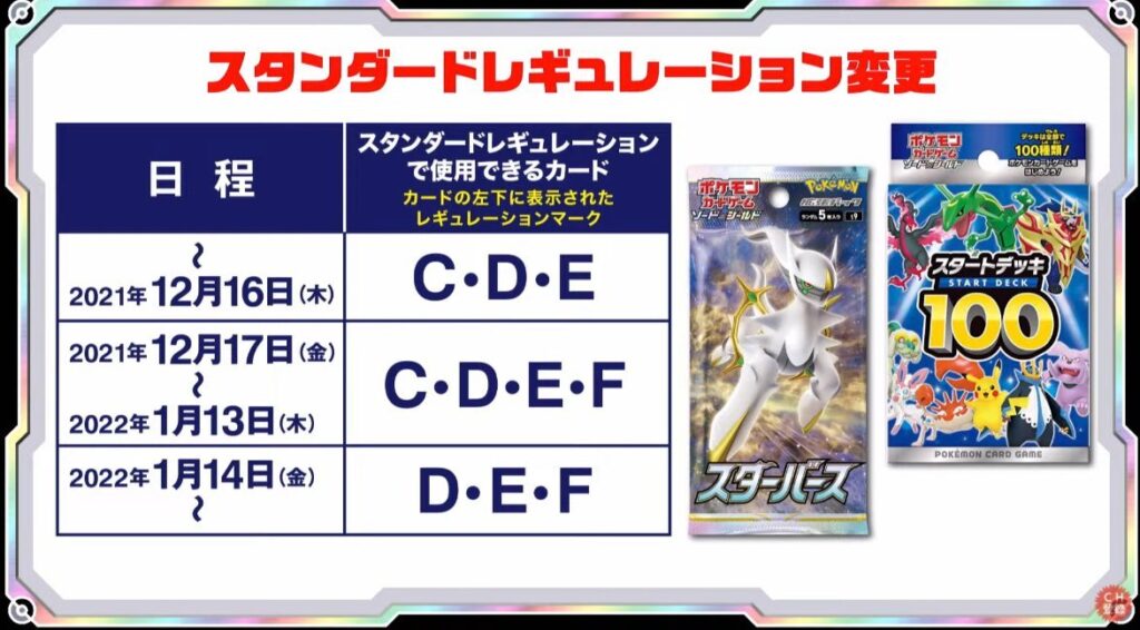 スタン落ちって レギュレーション変更スケジュール解説 影響を受けるカード一覧 Cは1 13まで ポケカ入門 第二倉庫メディア トレカ情報サイト