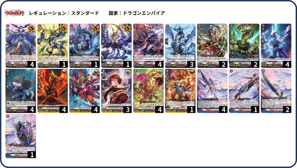 バヴサーガラ ドラゴンエンパイア Dスタンダード対応デッキ ヴァンガード