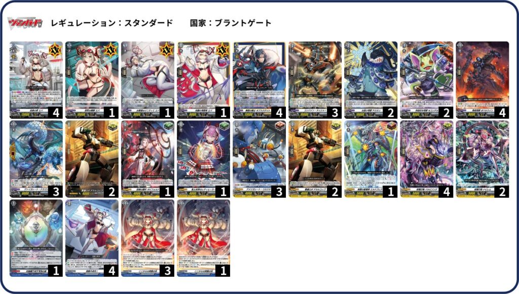 ヴァンガード エバ ガチ構築 デッキ 龍樹侵攻 | eclipseseal.com