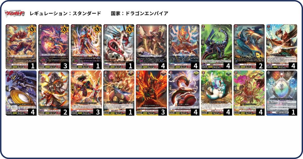 ヴァンガード　ドラゴニック・オーバーロード　デッキパーツ