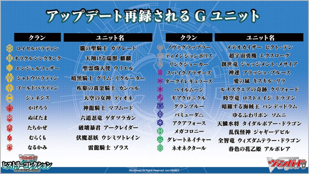 ヴァンガード Vコレ グレートネイチャー 新規、再録 RRR 4コン