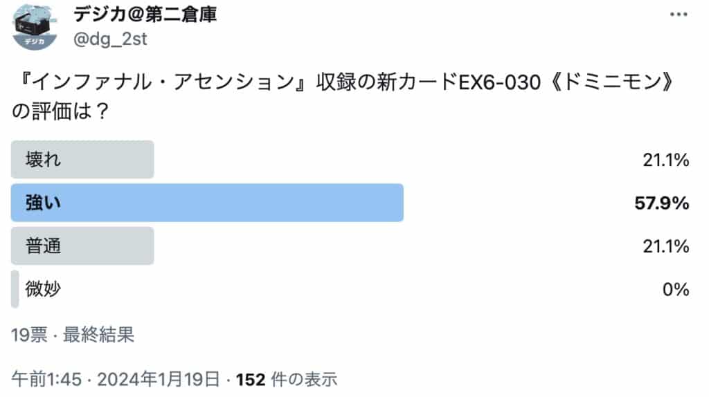 EX6-030《ドミニモン》の評価：強い57.9%